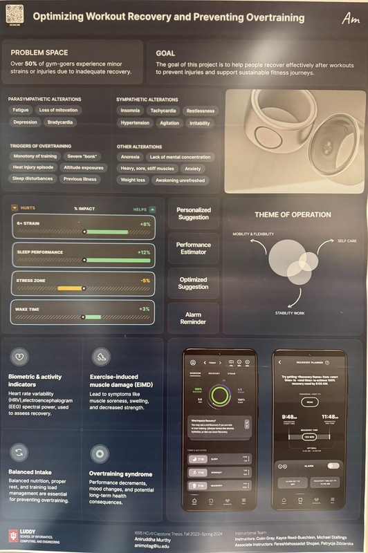 Capstone Poster of Aniruddha Murthy