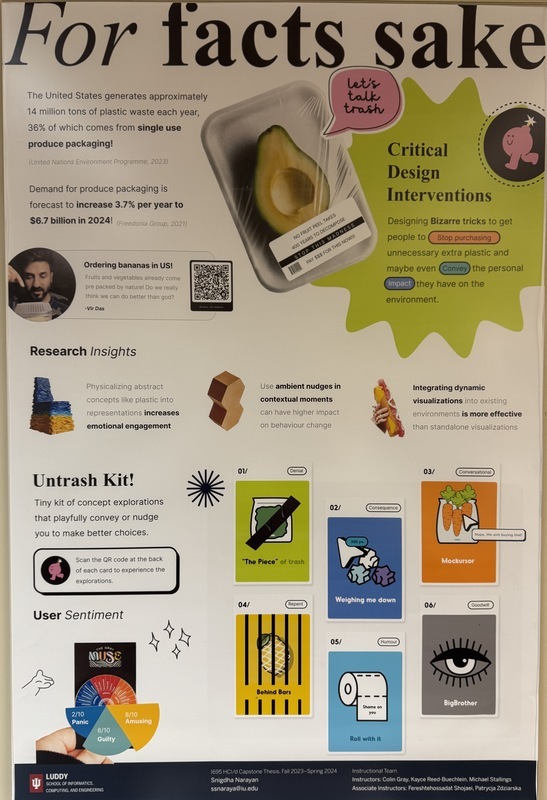 Capstone Poster of Snigdha Narayan