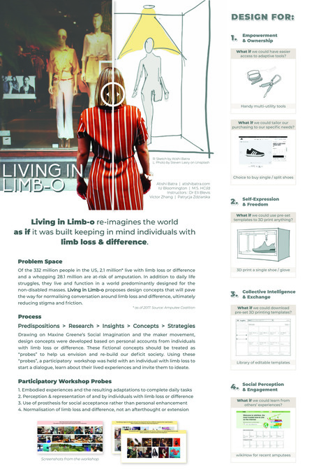 Capstone Poster of Atishi Batra