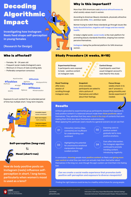 Capstone Poster of Juhi Khare