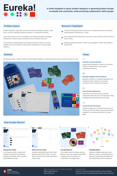 Capstone Poster of Nikith DSouza