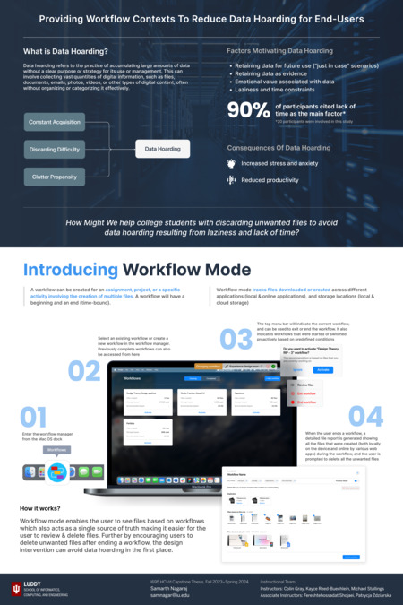 Capstone Poster of Samarth Nagaraj