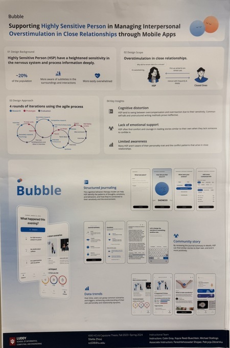 Capstone Poster of Stella Zhou