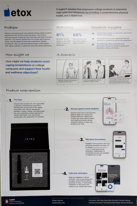 Capstone Poster of Tushar Sharma