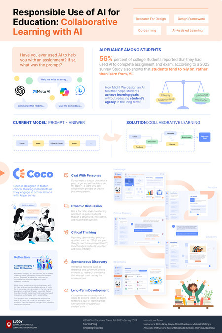 Capstone Poster of Xinran Peng